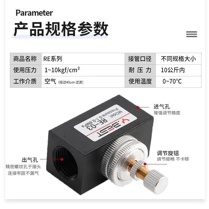 气动元件基础与应用 单向节流阀系列与空气调速阀解析